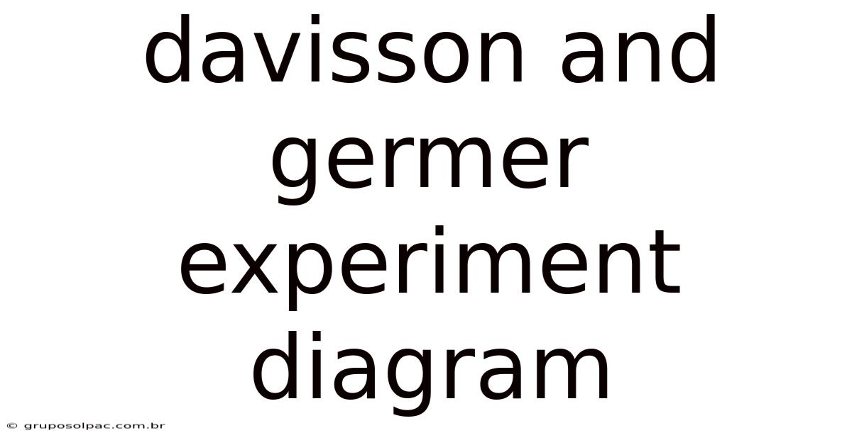 Davisson And Germer Experiment Diagram