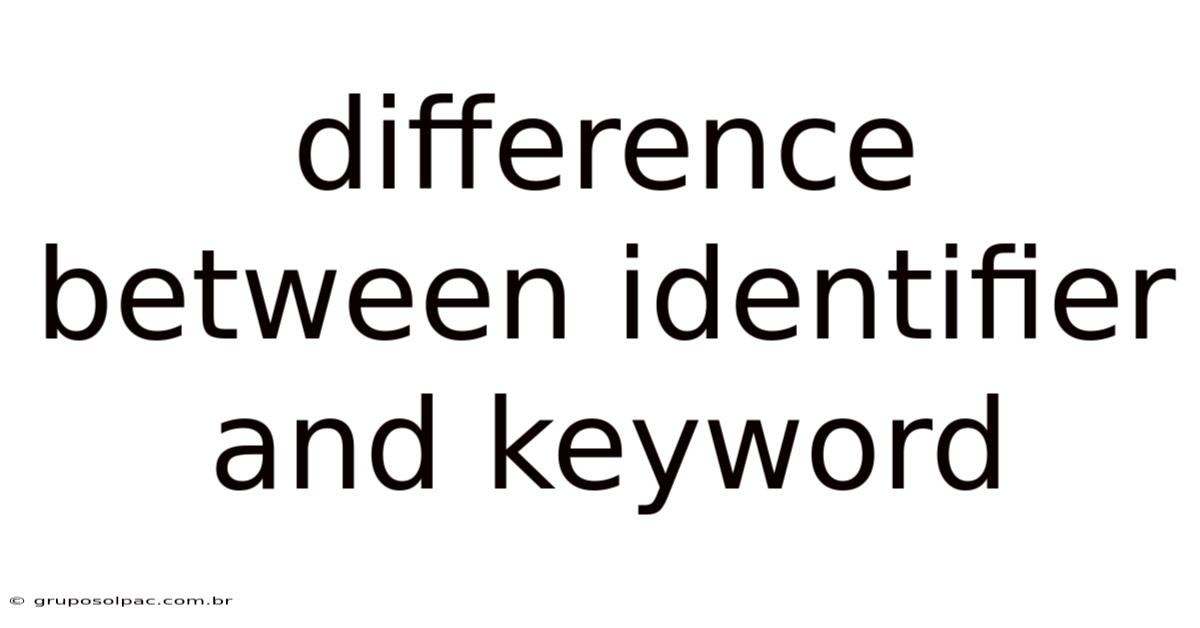 Difference Between Identifier And Keyword