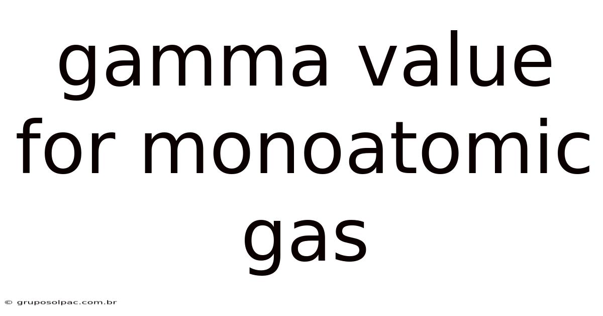 Gamma Value For Monoatomic Gas