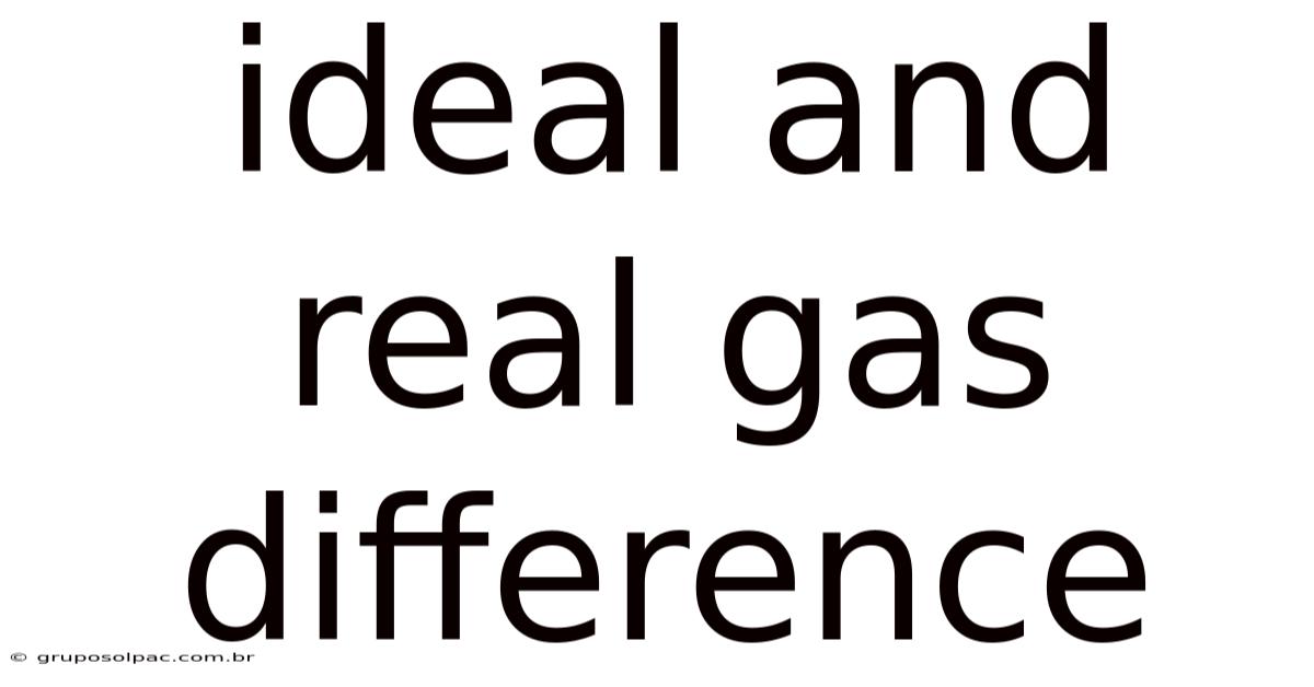 Ideal And Real Gas Difference
