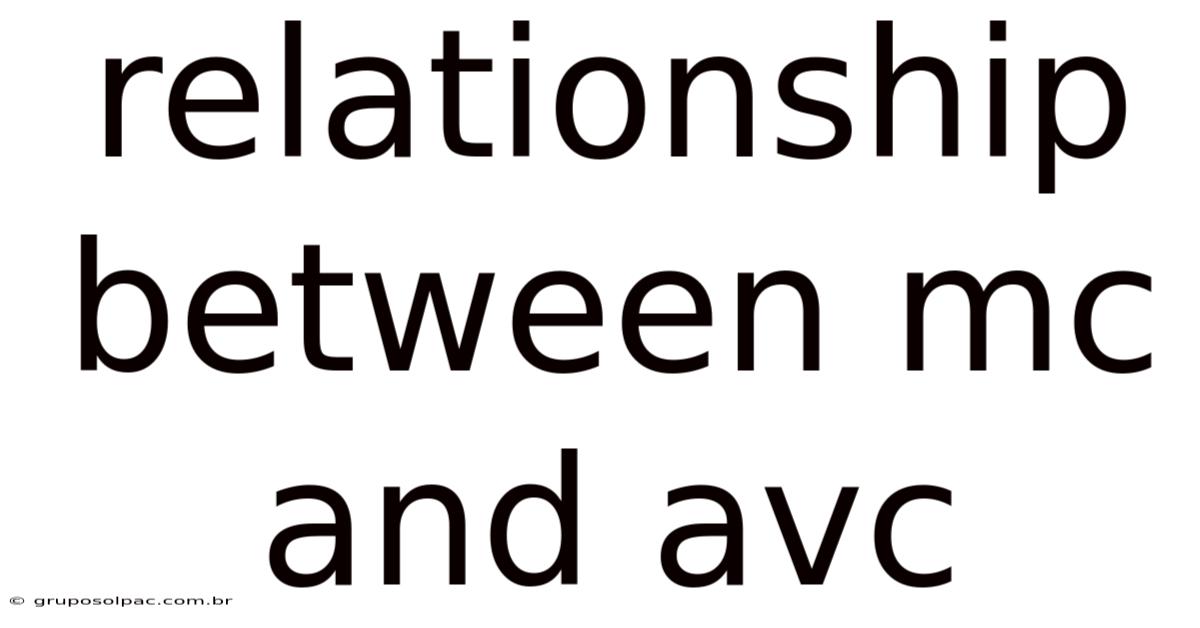 Relationship Between Mc And Avc