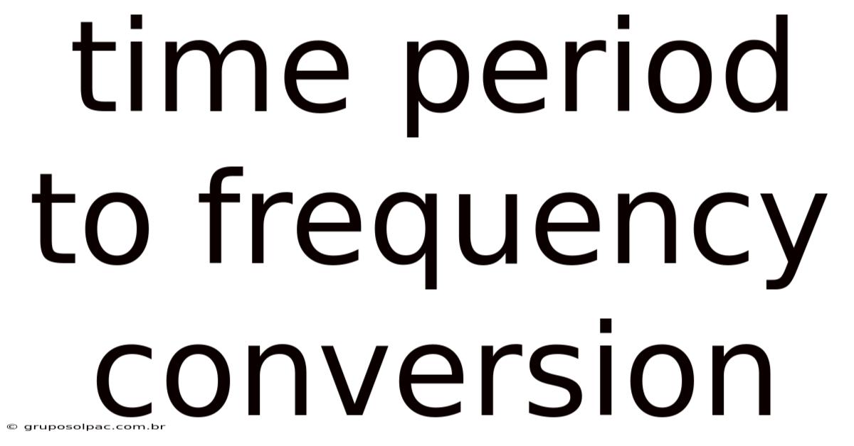 Time Period To Frequency Conversion