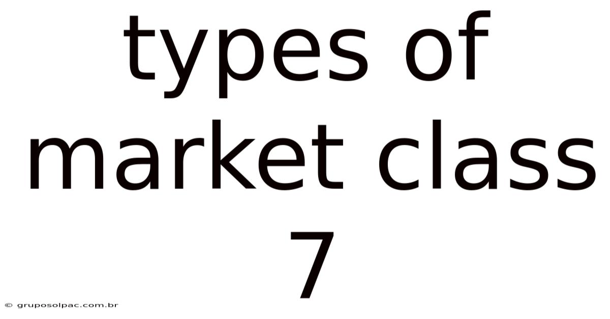 Types Of Market Class 7